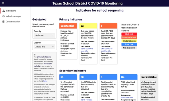 Texas COVID-19 School District Monitoring Dashboard